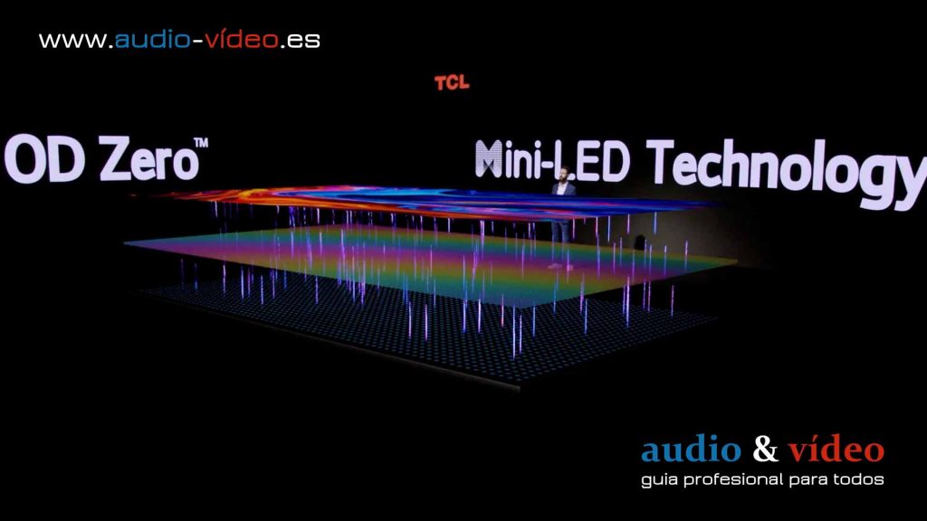 Televisor TCL X12 8K - Mini-LED - tecnologia