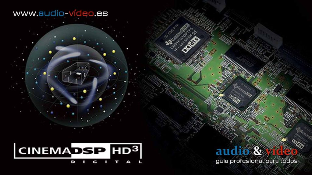 Sistema CinemaDSP - HD3