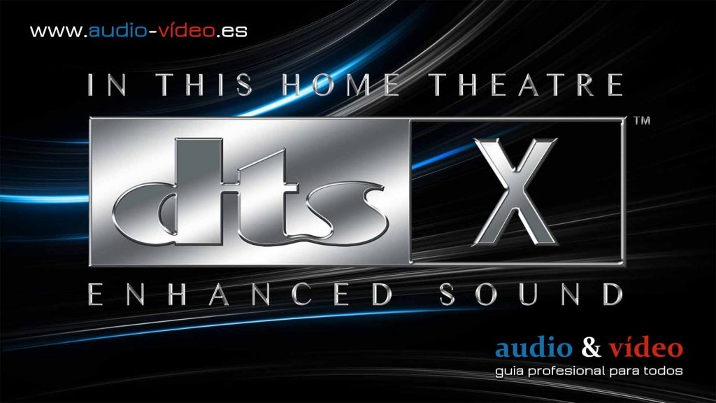 Surround DTS:X
