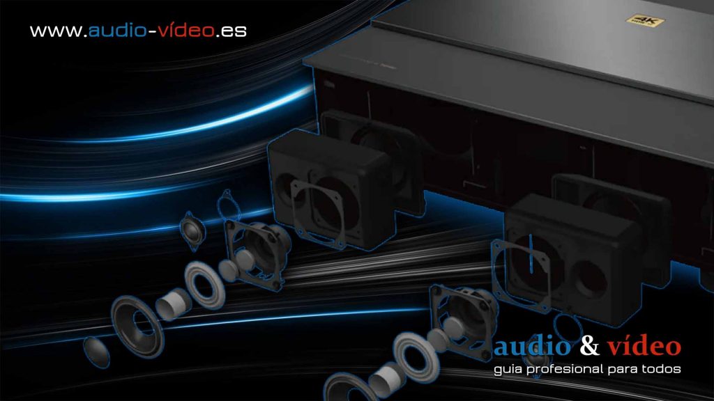 BenQ V7000i/V7050i nuevos projectores de BenQ 4K laser.