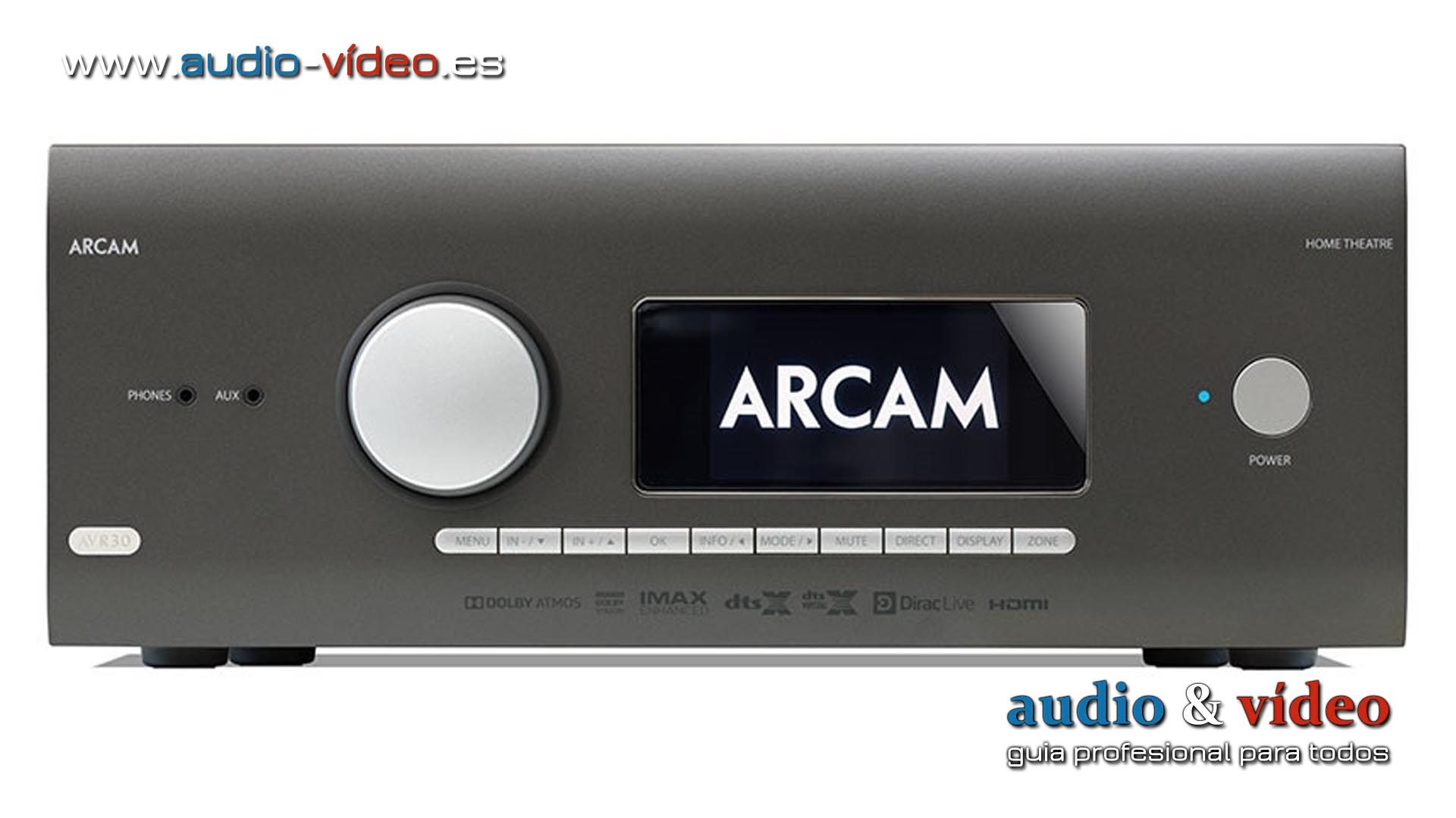 La tecnología AURO-3D en los receptores AVR Arcam