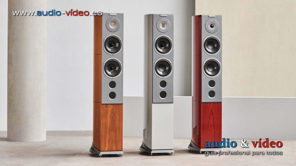 Audiovector R6 Series