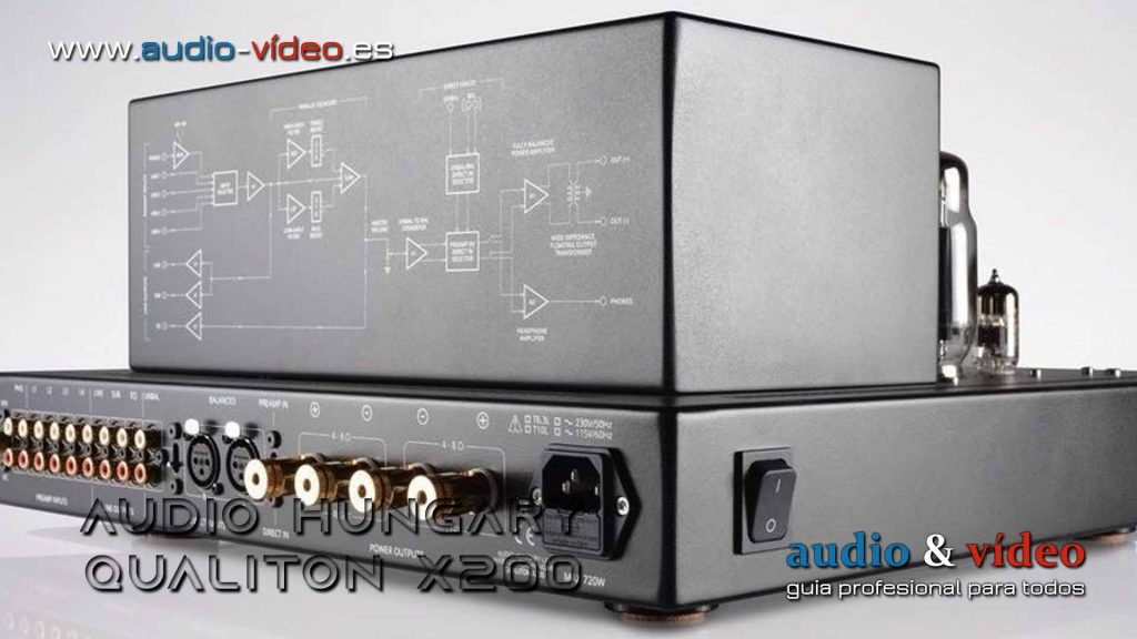 Audio Hungary - Qualiton X200 conectores