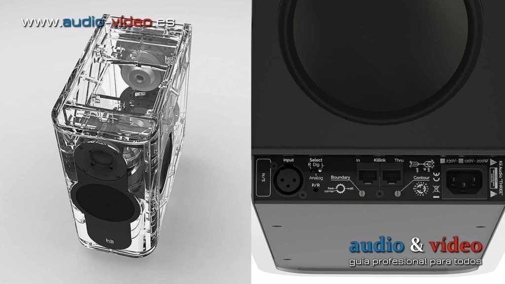 Kii Three audio system altavoces activos conectores