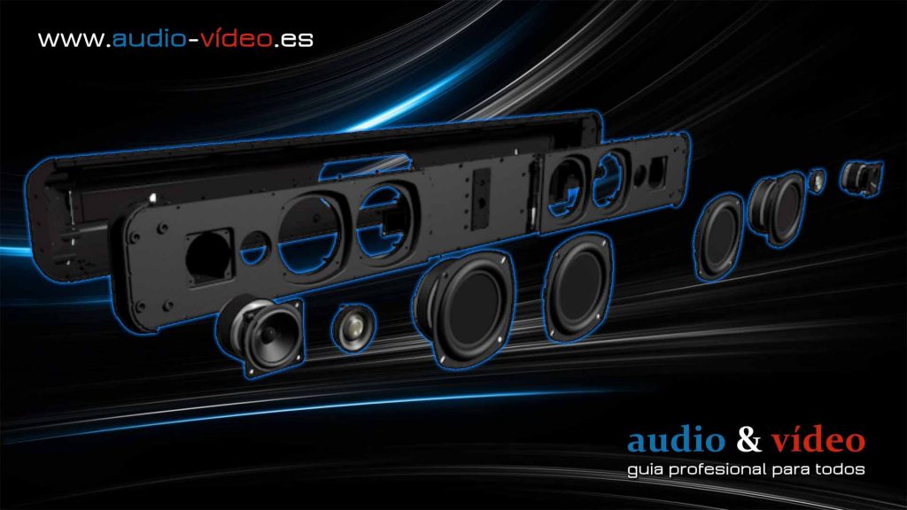 Bluesound PULSE SOUNDBAR+ - barra de sonido - construccion