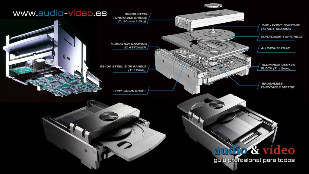 Esoteric K-01XD - VRDS-ATLAS