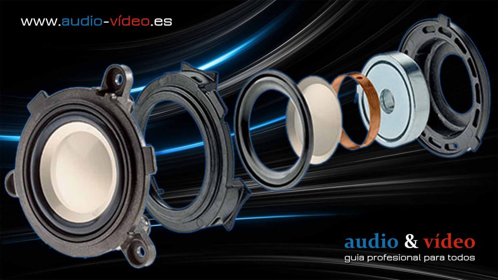 Auriculares FOCAL Clear MG - driver
