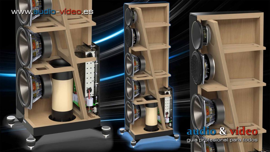 Paradigm Founder Serie - altavoces - construccion - gabinete