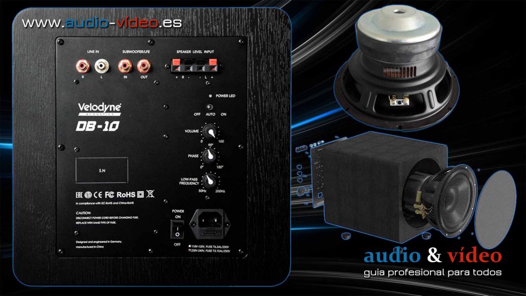 Velodyne Acoustic Deep Blue - conectores, construccion