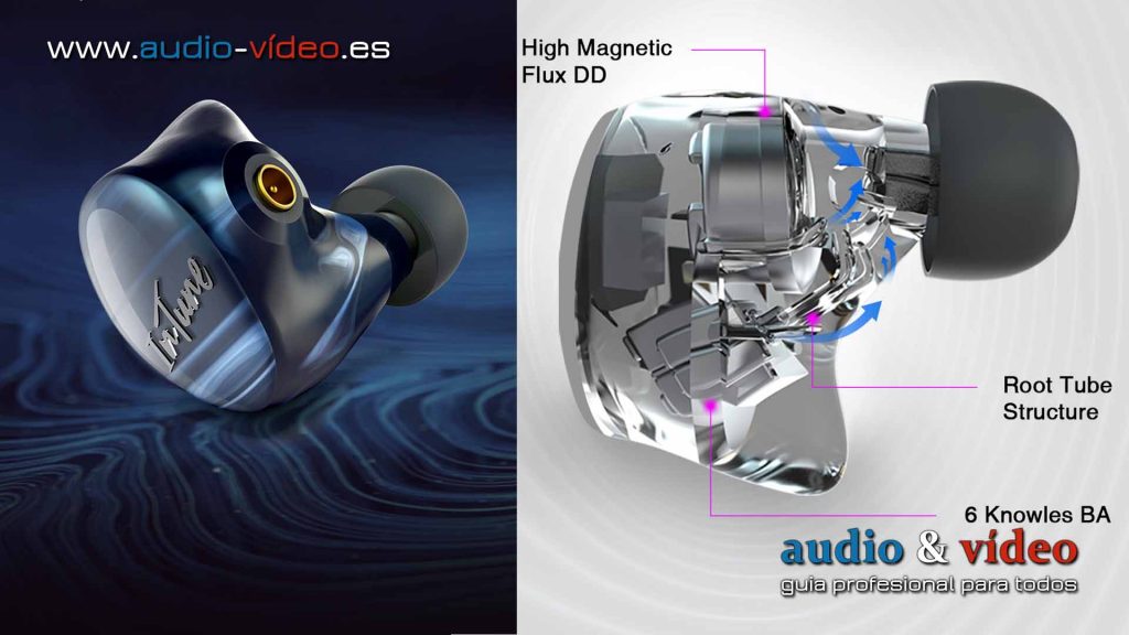 Auriculares iBasso IT07 - driver