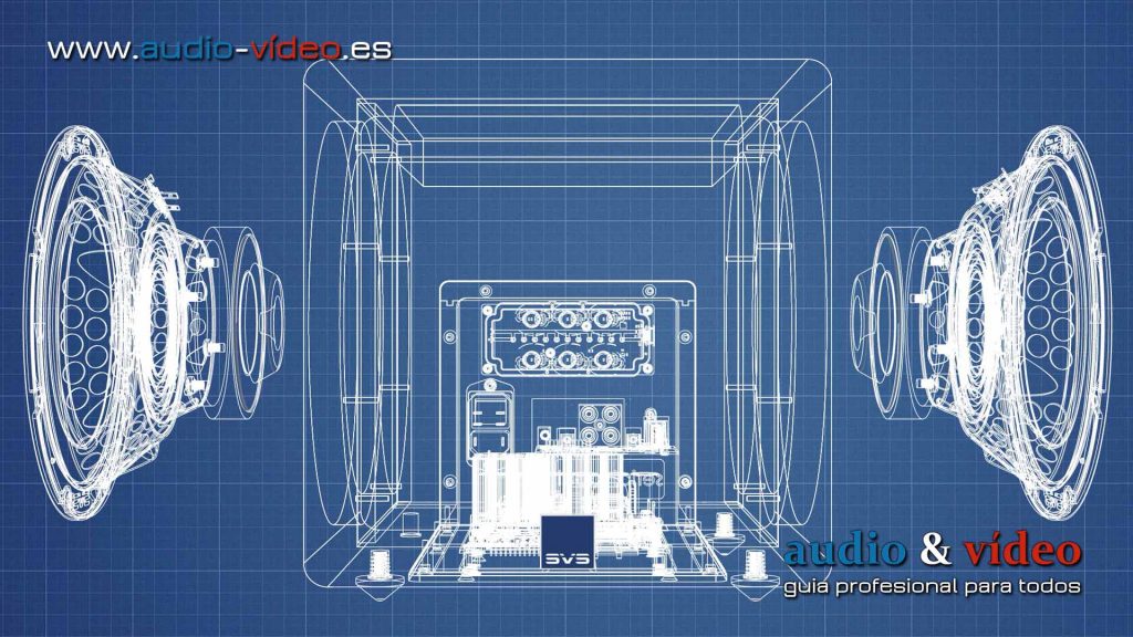 Subwoofer Activo SVS 3000 Micro - construccion