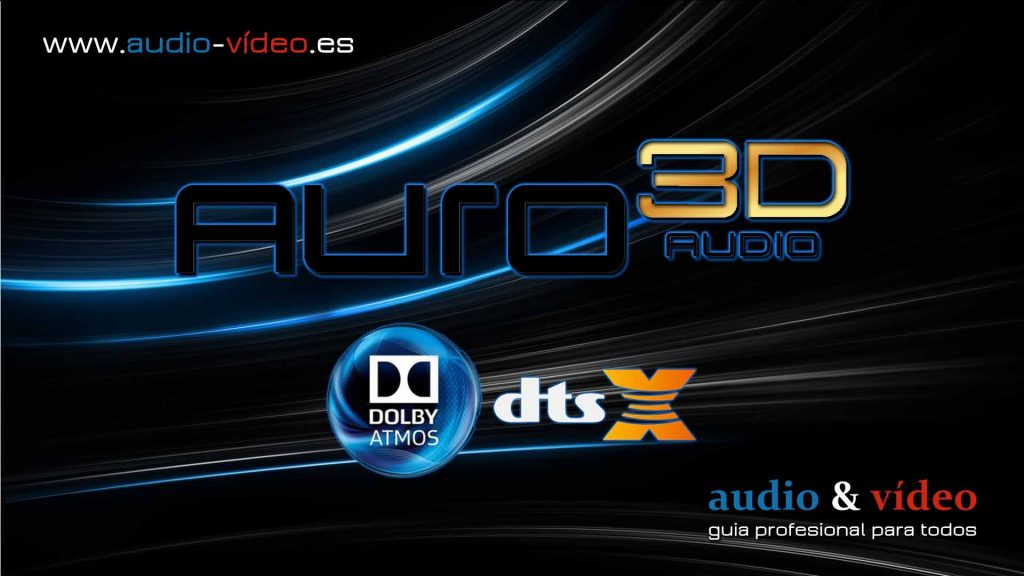Sistemas surround Auro 3D, Dolby Atmos, DTS:X