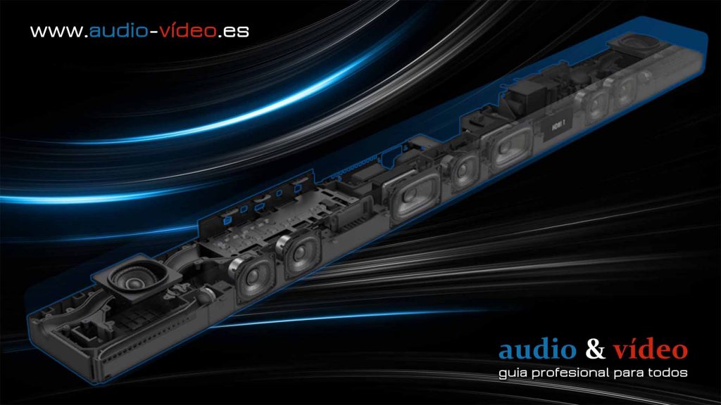 Sony HT-A7000 - Barra de sonido de 7.1.2 canales con Dolby Atmos®/DTS:X®
