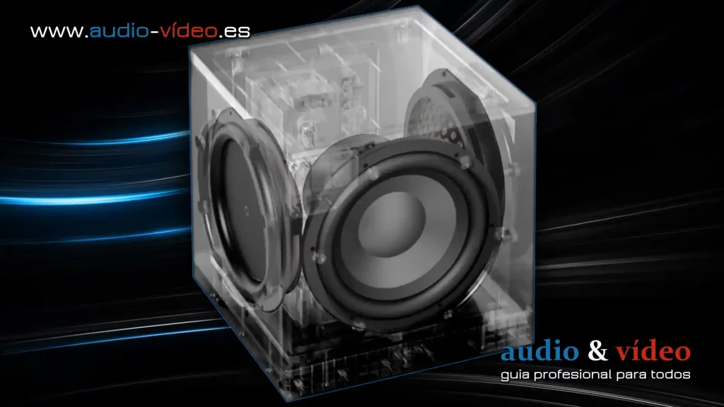 Definitive Technology - subwoofer activo Descend DN8 y DN12