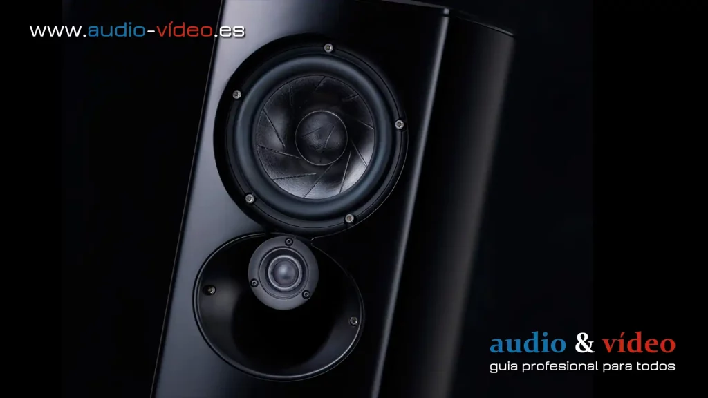 Linn 530 - altavoces activos - serie5 - mid range, tweeter