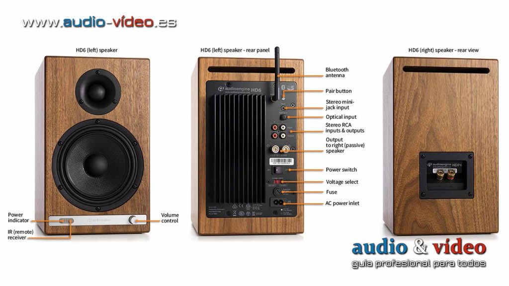 Audioengine HD6 - altavoces bluetooth - banco de pruebas - elementos