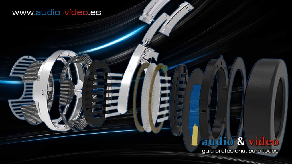 Quad ERA-1 - auriculares planares - driver