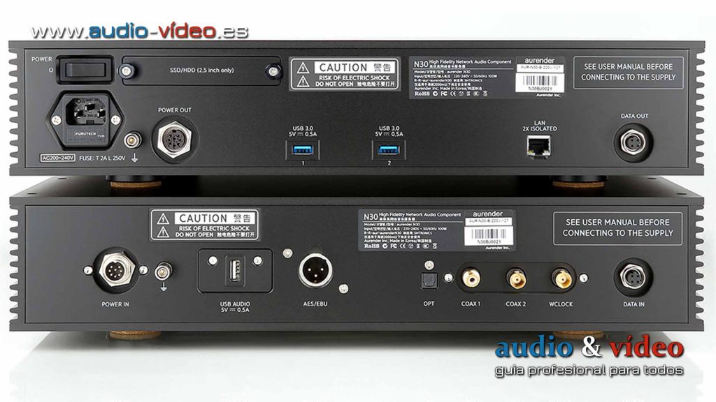 Aurender N30SA - servidor / streamer - panel trasero
