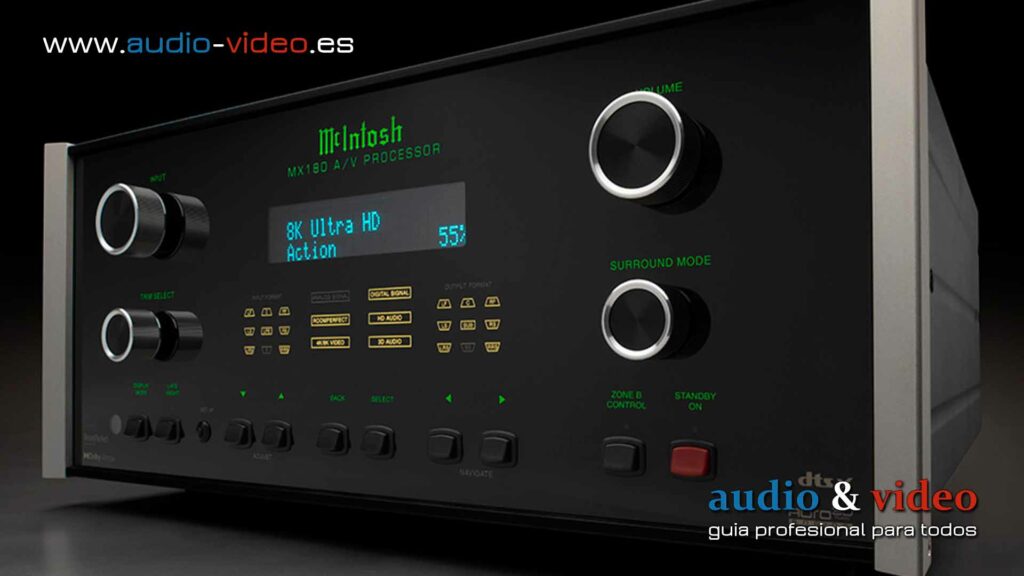 McIntosh - MX180 - procesador A/V de 16 canales 8K con RoomPerfect