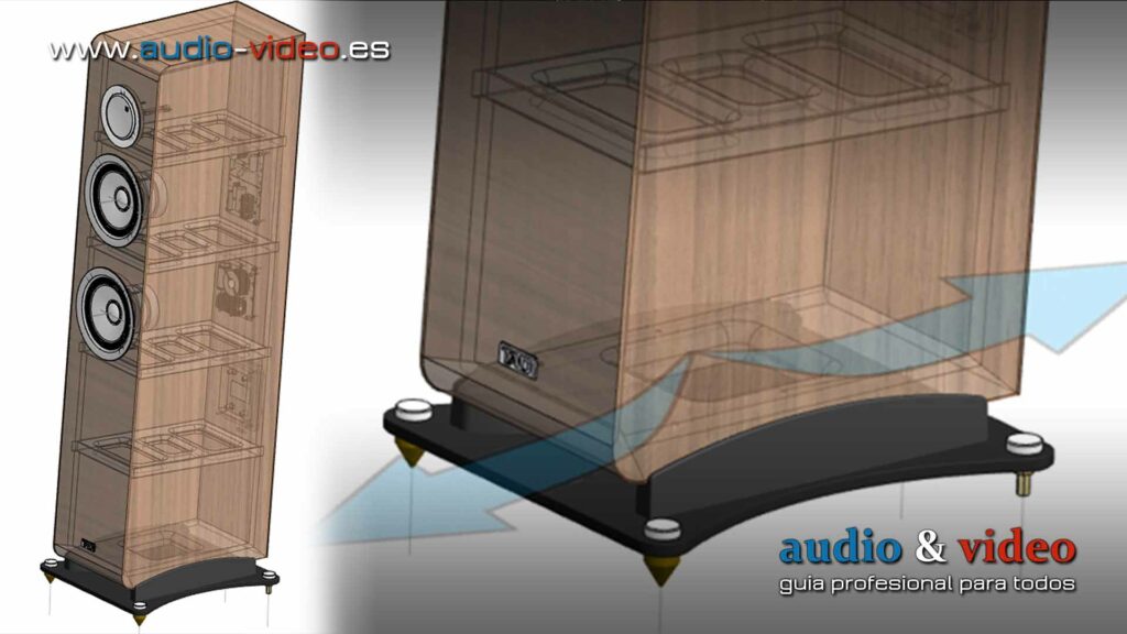 Pro Audio Design - TAD Evolution-Two - altavoces de alta gama - construccion