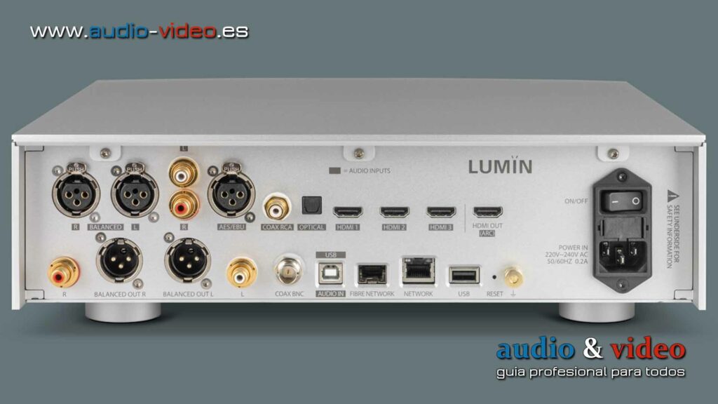 Lumin P1 - Preamplificador / DAC / Streamer - panel trasero