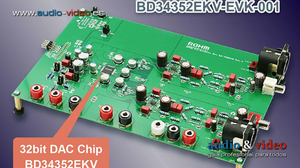 ROHM Semiconductor - BD34352EKV - convertidor digital-analógico (DAC)