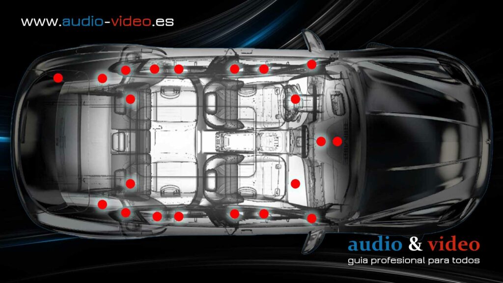 Sonus Faber - SUV Maserati Grecale - sonido característico Premium y High Premium - altavoces