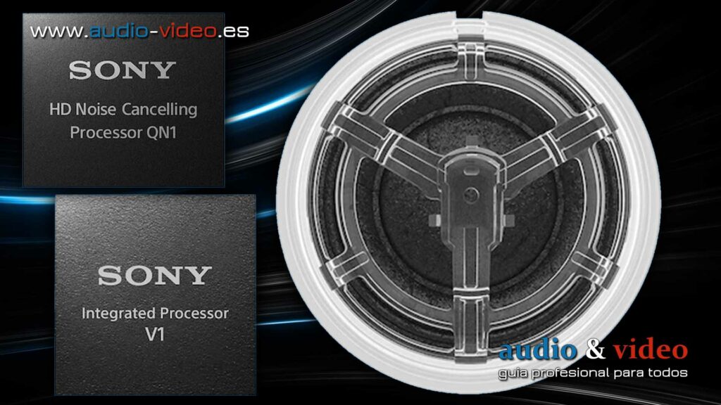 Sony WH-1000XM5 - ¿siguente upgrade? - driver