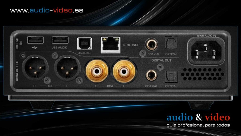 Shanling EM7 - High-end Desktop Streamer DAC - amplificador - panel trasero